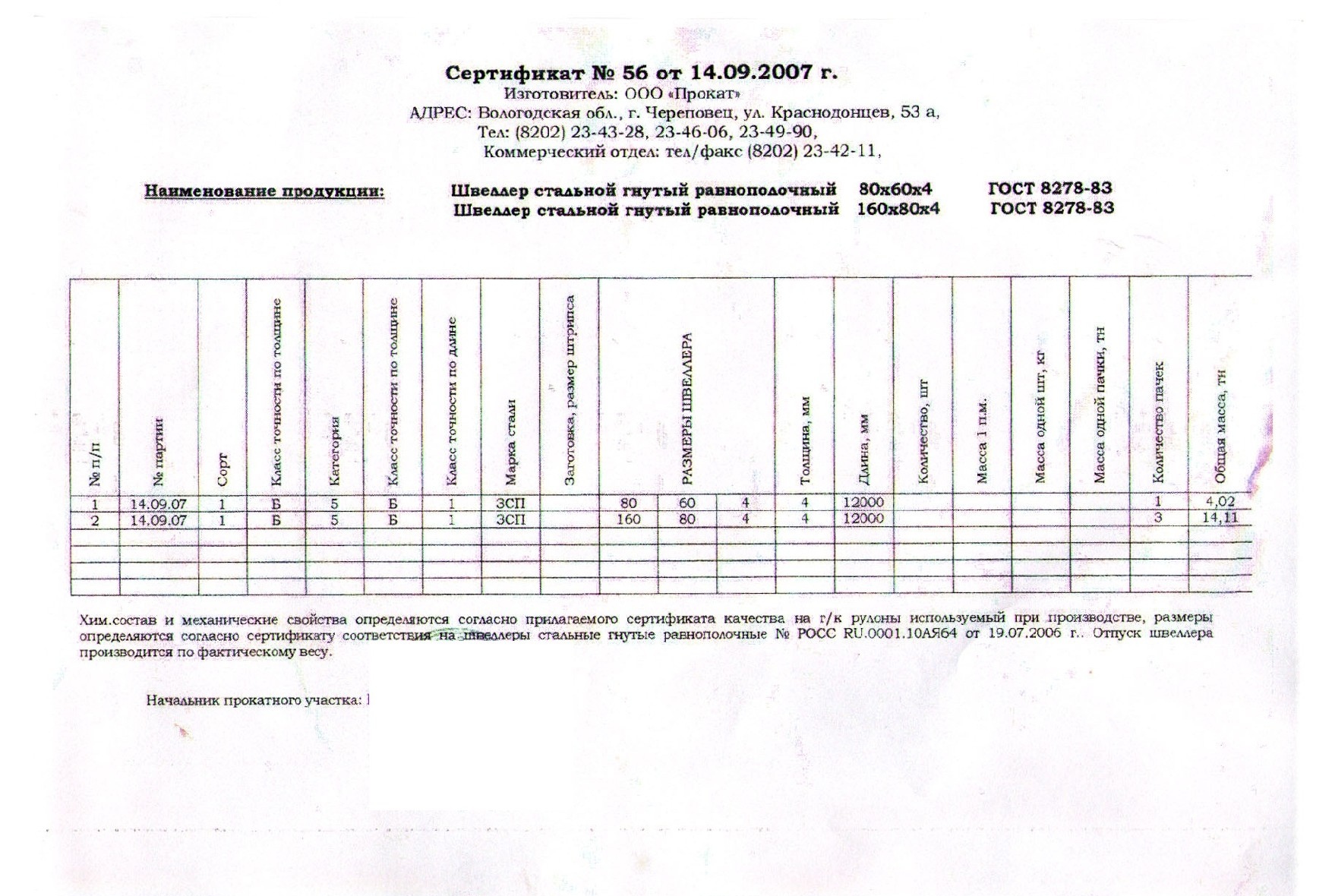 Сертификат на швеллер гнутый 160х80х4 от 2007-09